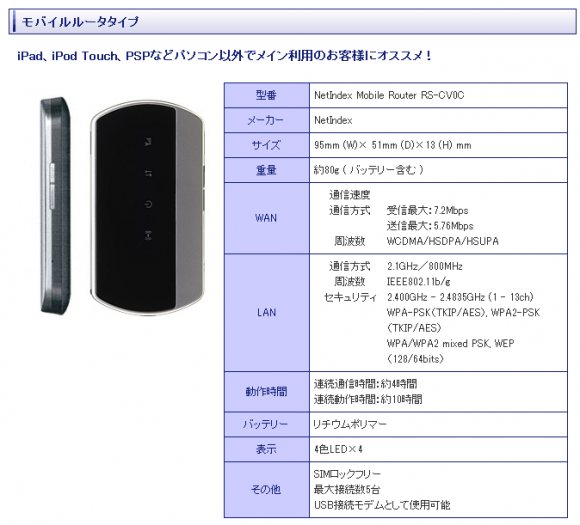 NetIndex Mobile Router RS-CV0C