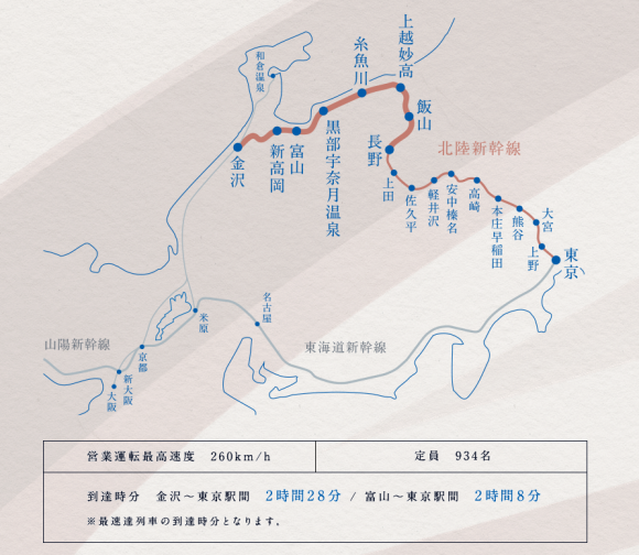 北陸新幹線地図